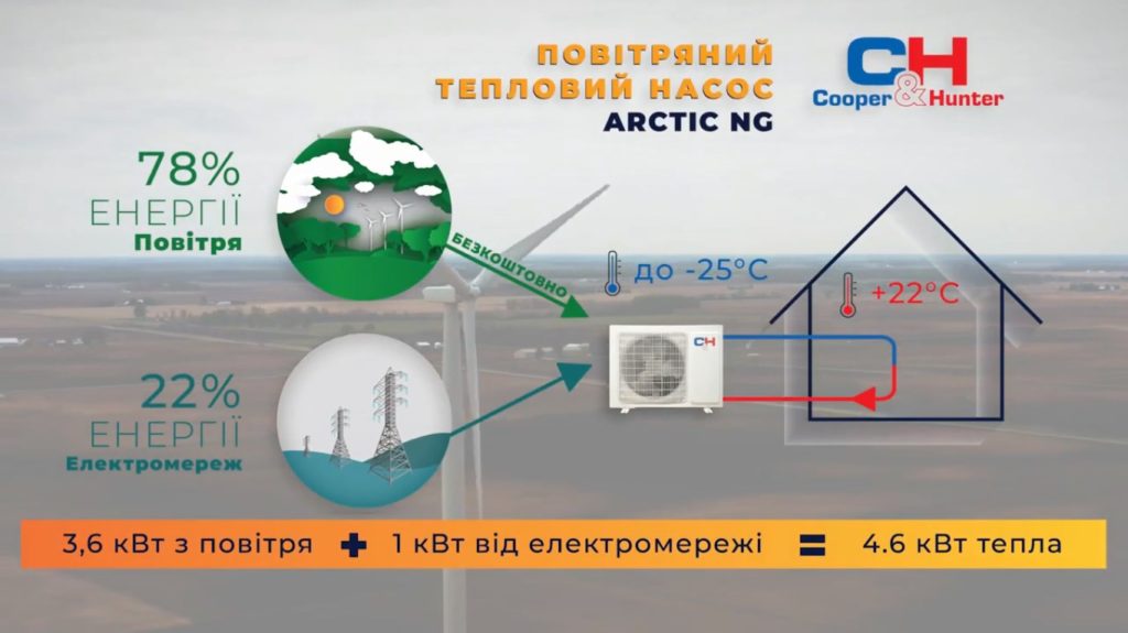 Тепловий насос Arctic