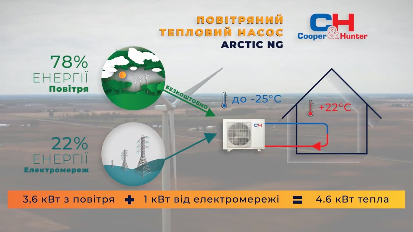Тепловой насос Arctic
