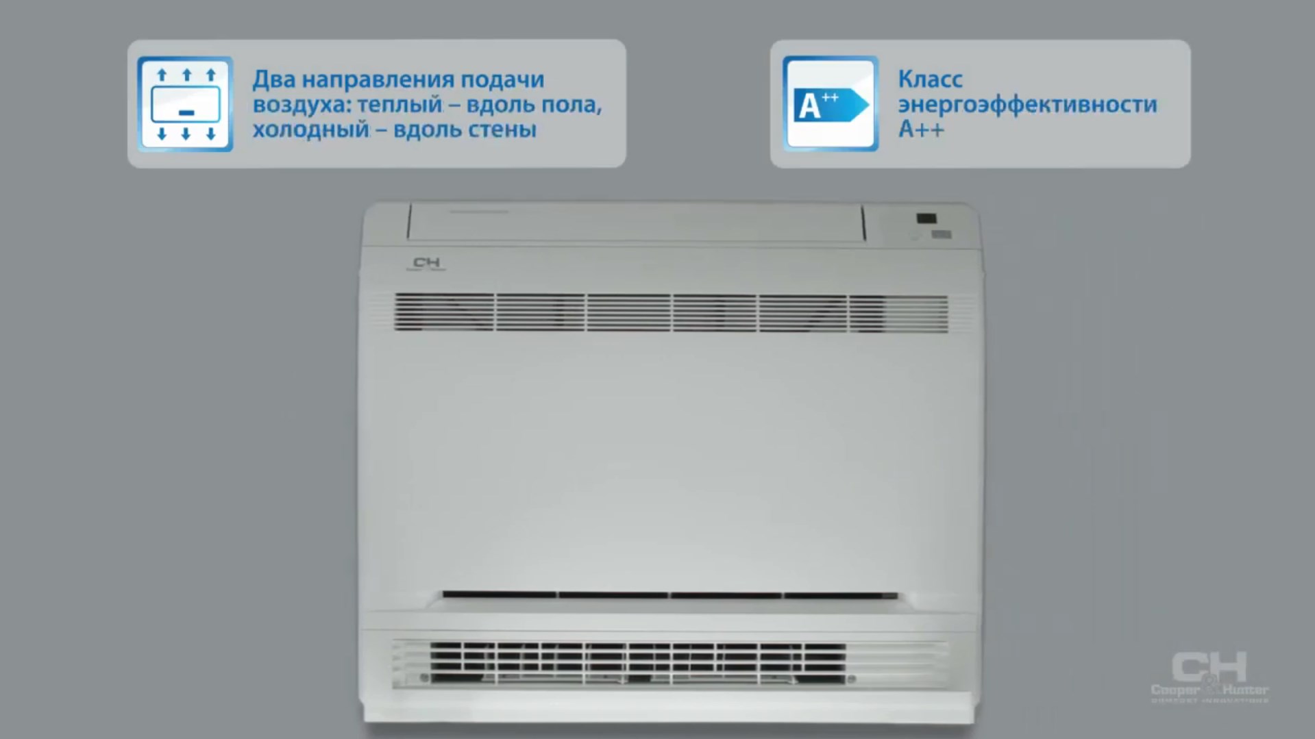 Consol Inverter A++