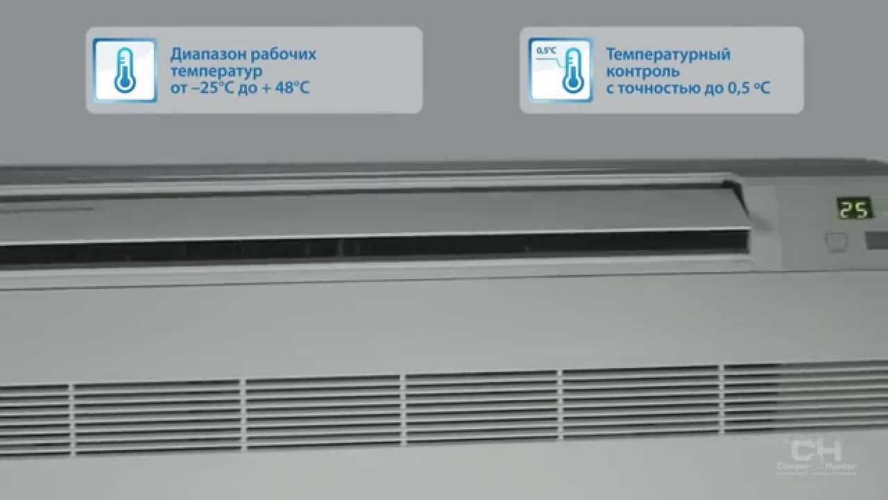 Consol Inverter Cooper&Hunter