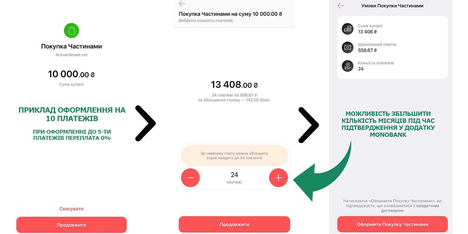 кондиционер в рассрочку