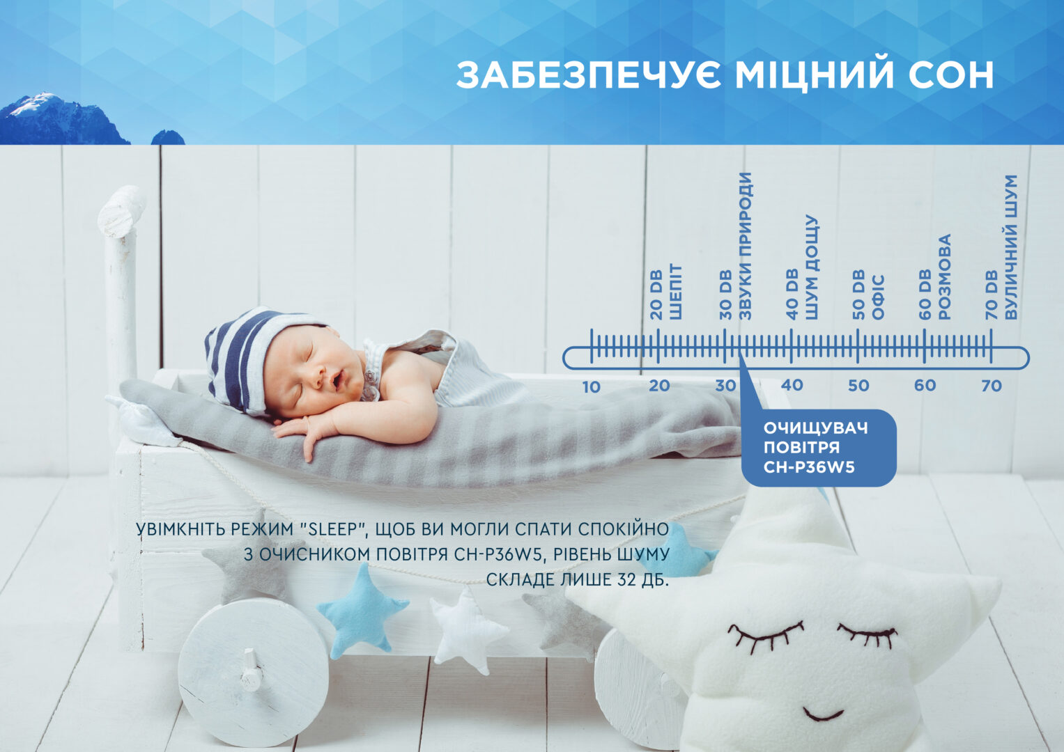 тихий очиститель воздуха