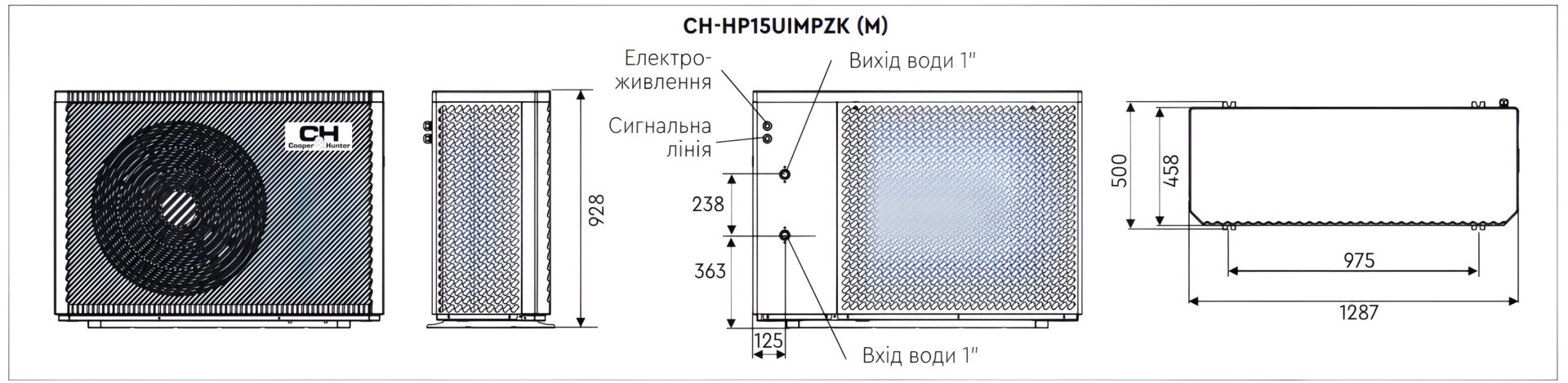 CH-HP28UIMPZM параметри