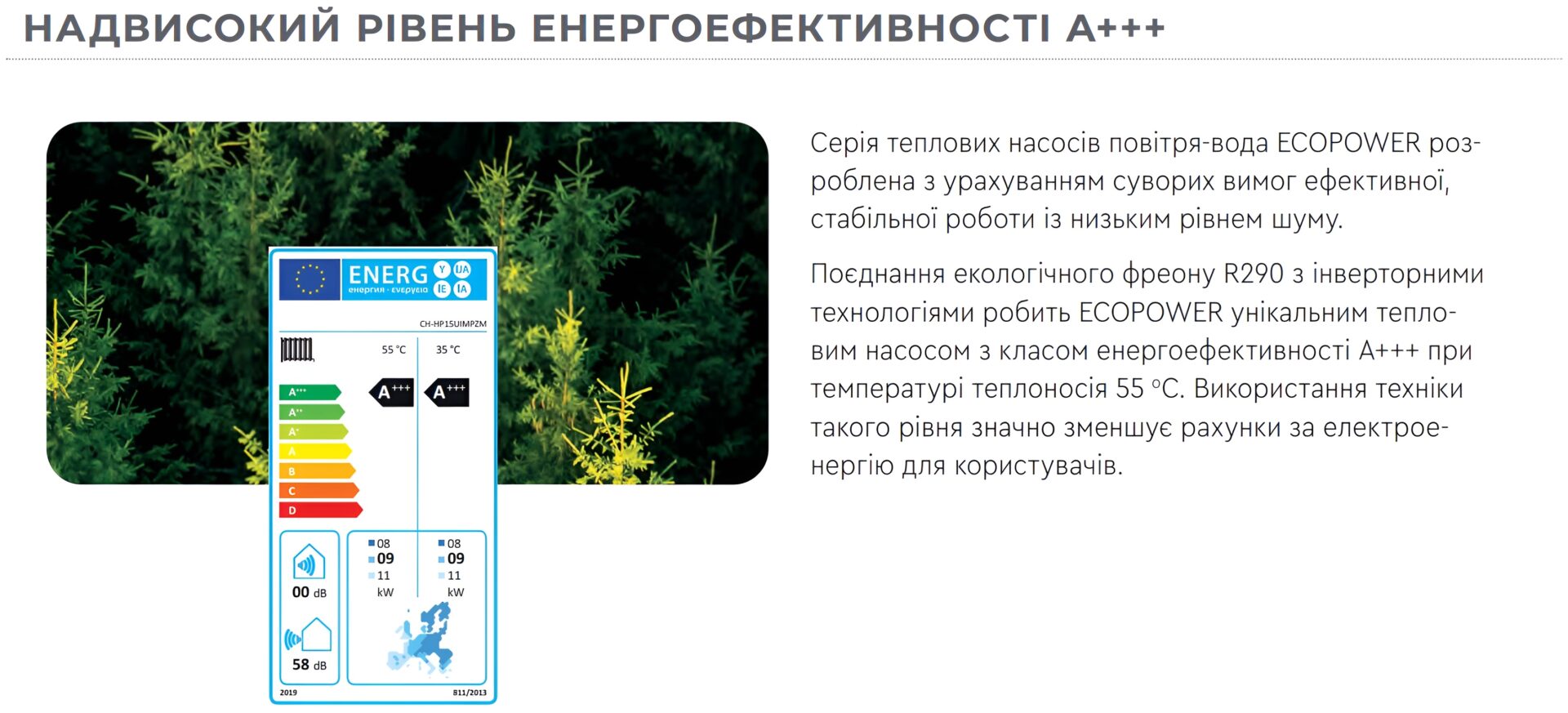 тепловые насосы ECOPOWER