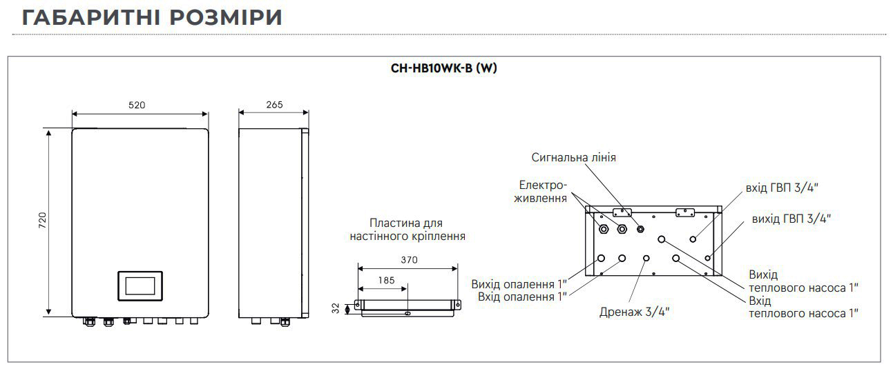 CH-HB10WM-W гидробокс размеры